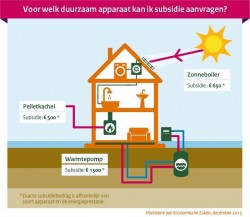 Afbeelding invoegen